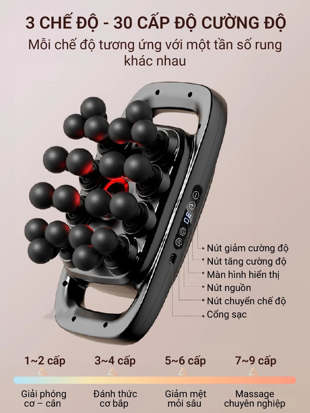 [Tặng củ sạc + cáp sạc] Máy Massage Toàn Thân Cầm Tay , Máy Mát Xa Đấm Lưng, Chân, Tay, Vai, Cổ 20 Đầu GDV S3C-20C - Hàng Chính Hãng