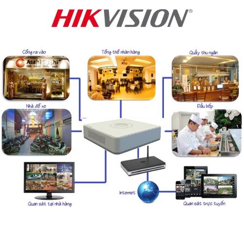 Đầu ghi Hikvision DS-7108HQHI-K1, Đầu ghi hình camera 8 cổng, Đầu ghi hình DVR cho Camera Analogue. Hàng chính hãng