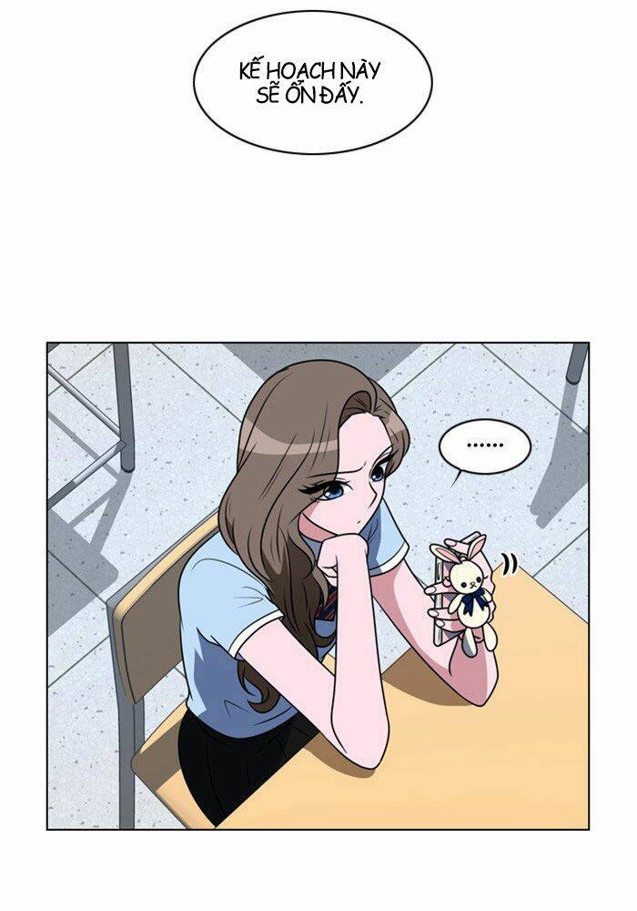 no scope chapter 6 21