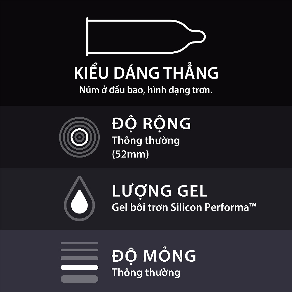 Bao cao su Durex Performa 3 bao