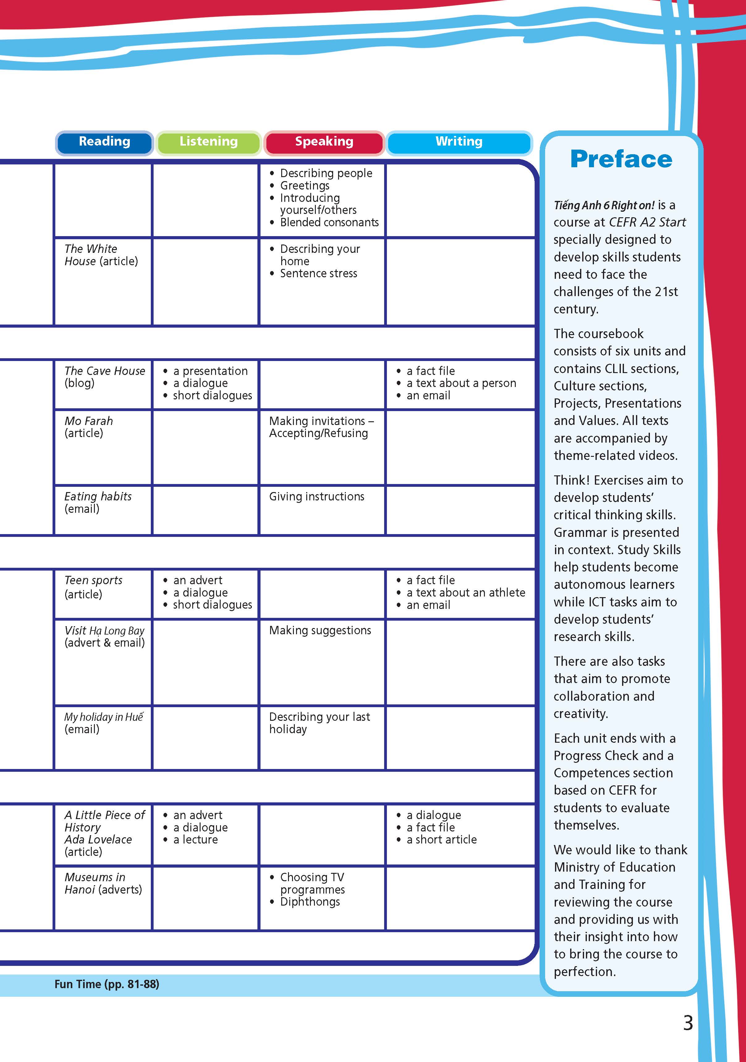 Hình ảnh Tiếng Anh 6 Right On - Workbook Student's Book (Sách bài tập)