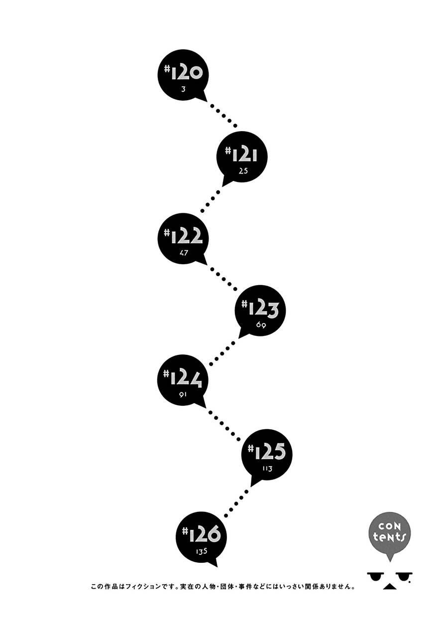 Henjo - Hen Na Joshi Kousei Amaguri Chiko chapter 126.5 5