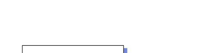 từ lúc bắt đầu tôi vẫn luôn ở bên em chapter 48.1 241