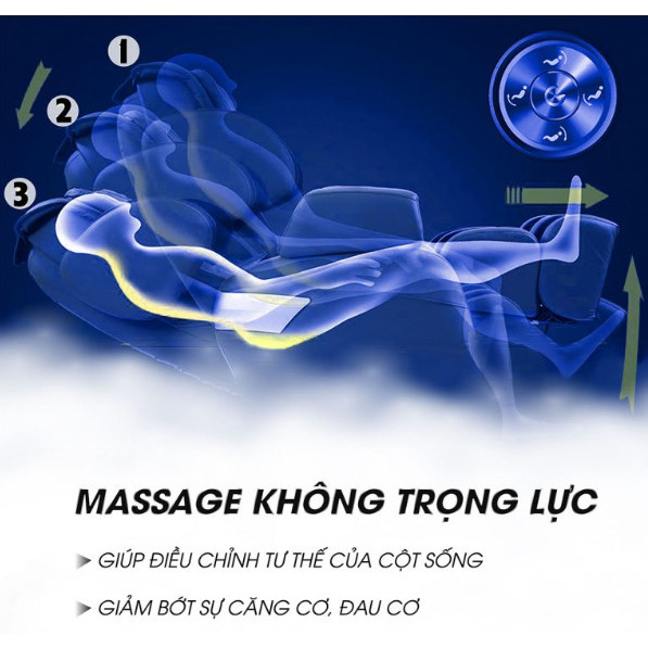 GHẾ MASSAGE OKINAWA OS 330 - CON LĂN MASSAGE 3D