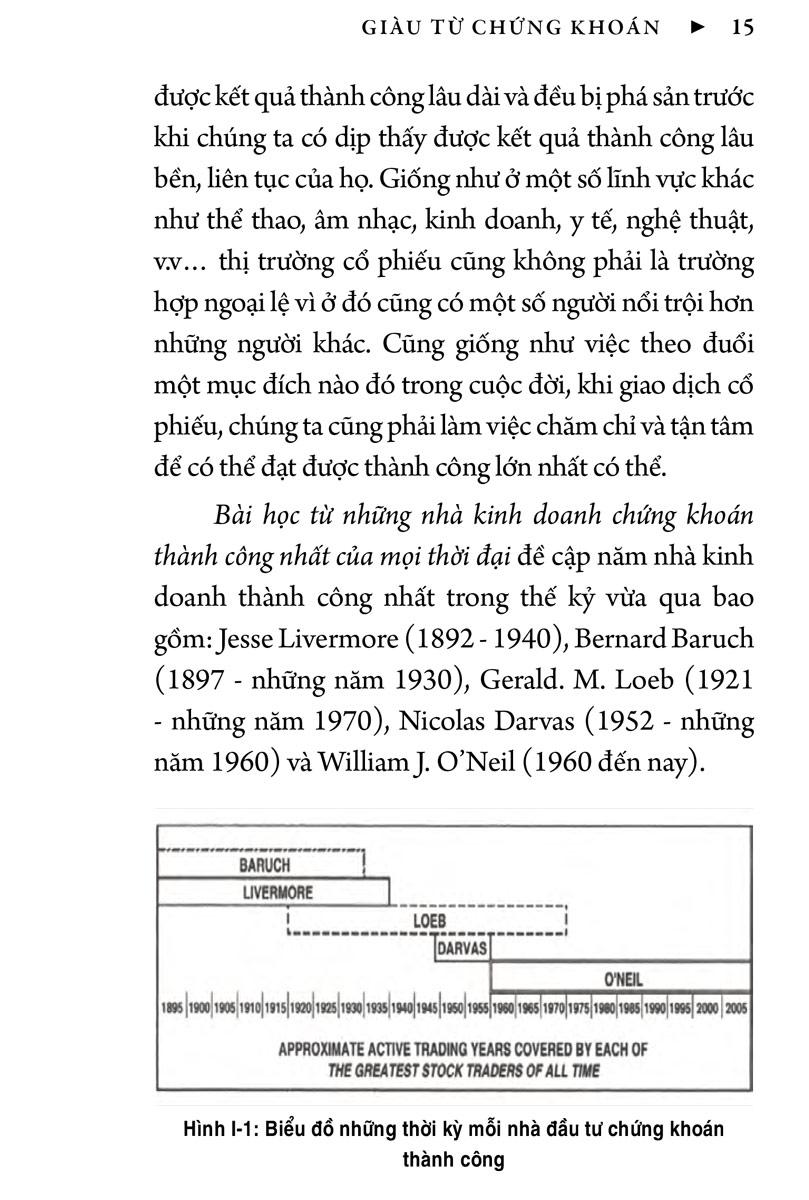 Sách Giàu Từ Chứng Khoán (Tái Bản)
