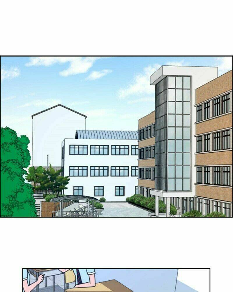 no scope chapter 3.1 15