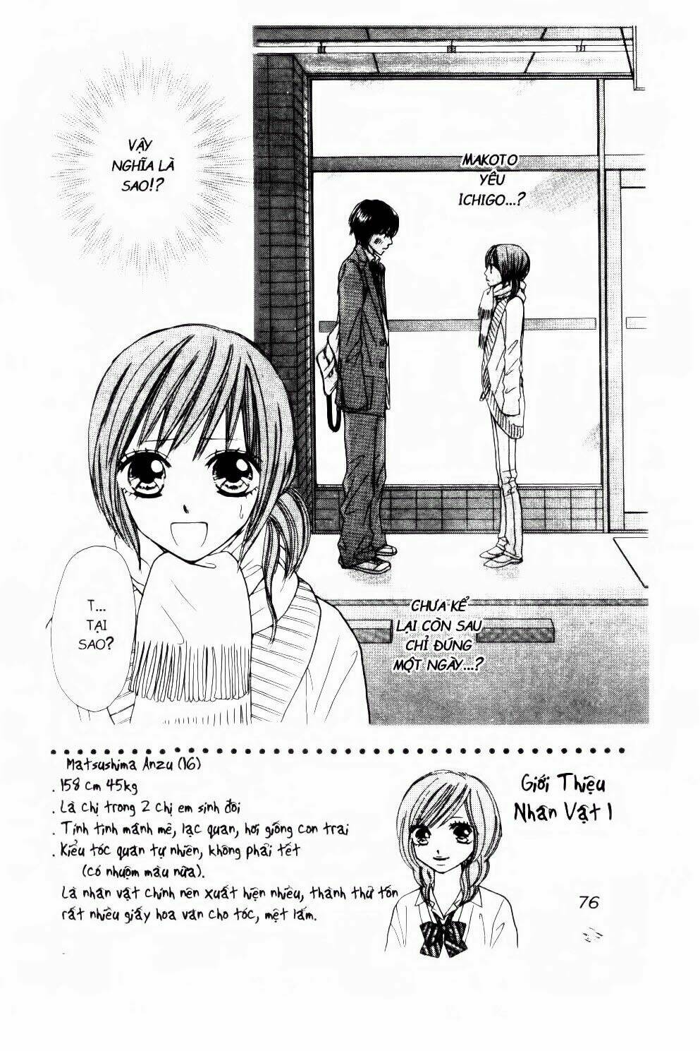 ichigo to anzu chapter 4 17