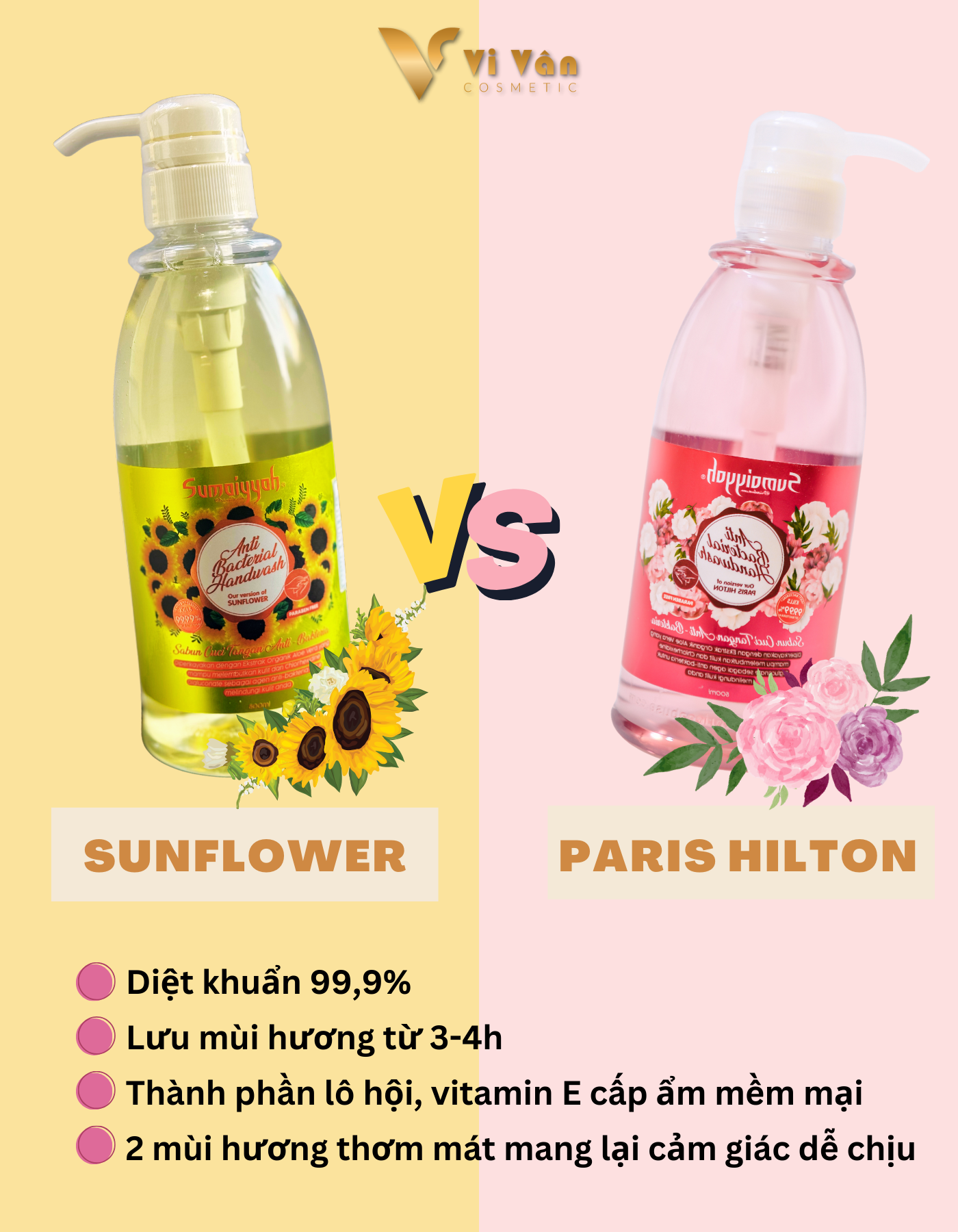 Nước rửa tay dạng gel diệt khuẩn hương hoa SUMAIYYA ANTI BACTERIAL HAND WASH dưỡng cấp ẩm da tay mềm mại Vi Vân