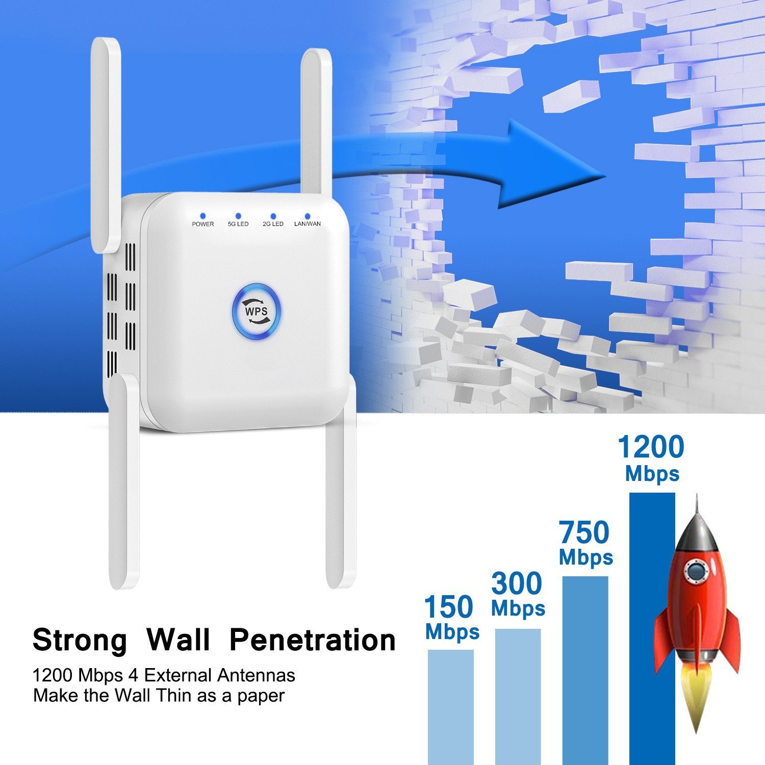 Bộ kích sóng Wifi 5G PIX-LINK LV- AC24 Pro Tần Số Kép AC 1200 Khả Năng Xuyên Tường Mạnh Mẽ, Mở Rộng Vùng Phủ Sóng Thêm 50m Cực Khỏe - Hàng Chính Hãng/ hàng Nhập Khẩu