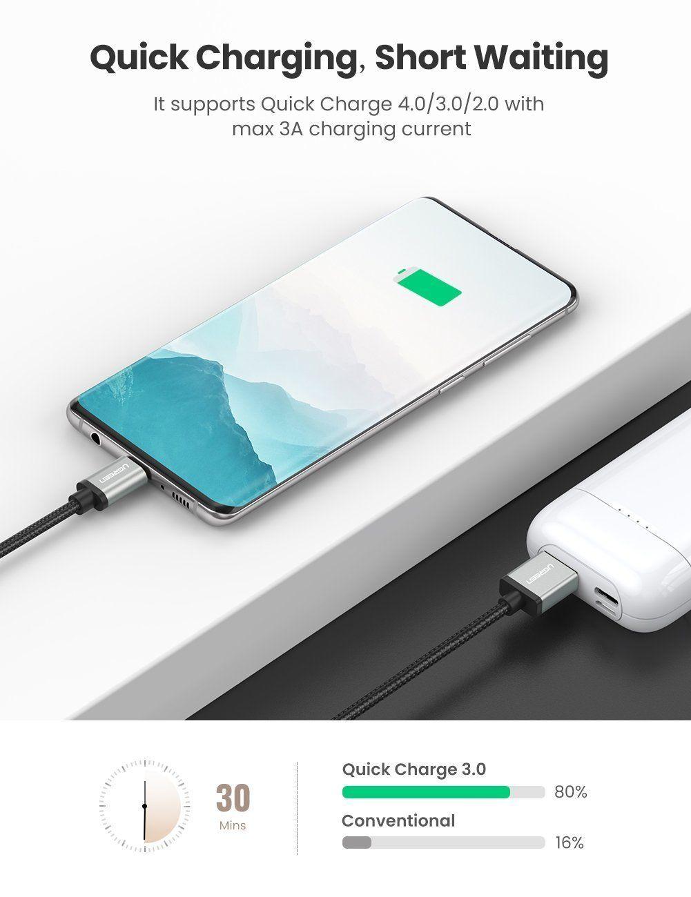 Ugreen UG60481US174TK 0.5M màu đen cáp USB type C hỗ trợ sạc nhanh đầu mạ vàng 24k - HÀNG CHÍNH HÃNG