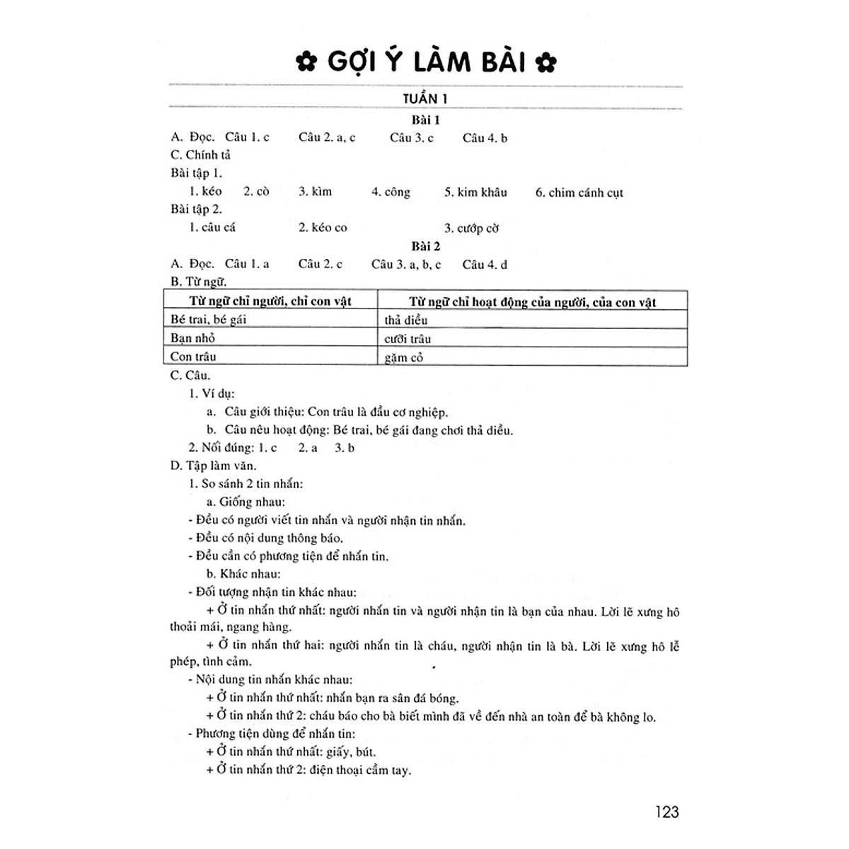SÁCH - bồi dưỡng tiếng việt lớp 3 -MK