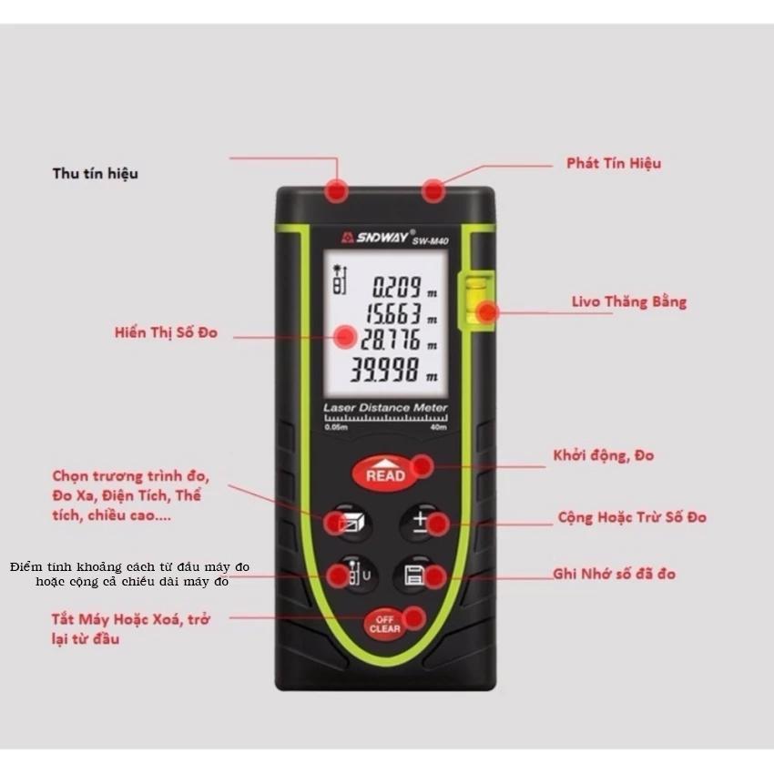 Sndway thước đo khoảng cách bằng laser - 40M 50M 60M 70M 80M 100M 120M