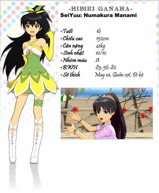 the idolm@ster break! chapter 0 5