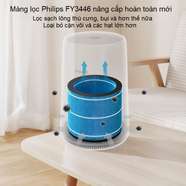 Máy tạo độ ẩm Philips HU2718/00 tích hợp hệ thống bốc hơi tiên tiến ba giai đoạn với công nghệ NanoCloud - Hàng Nhập Khẩu