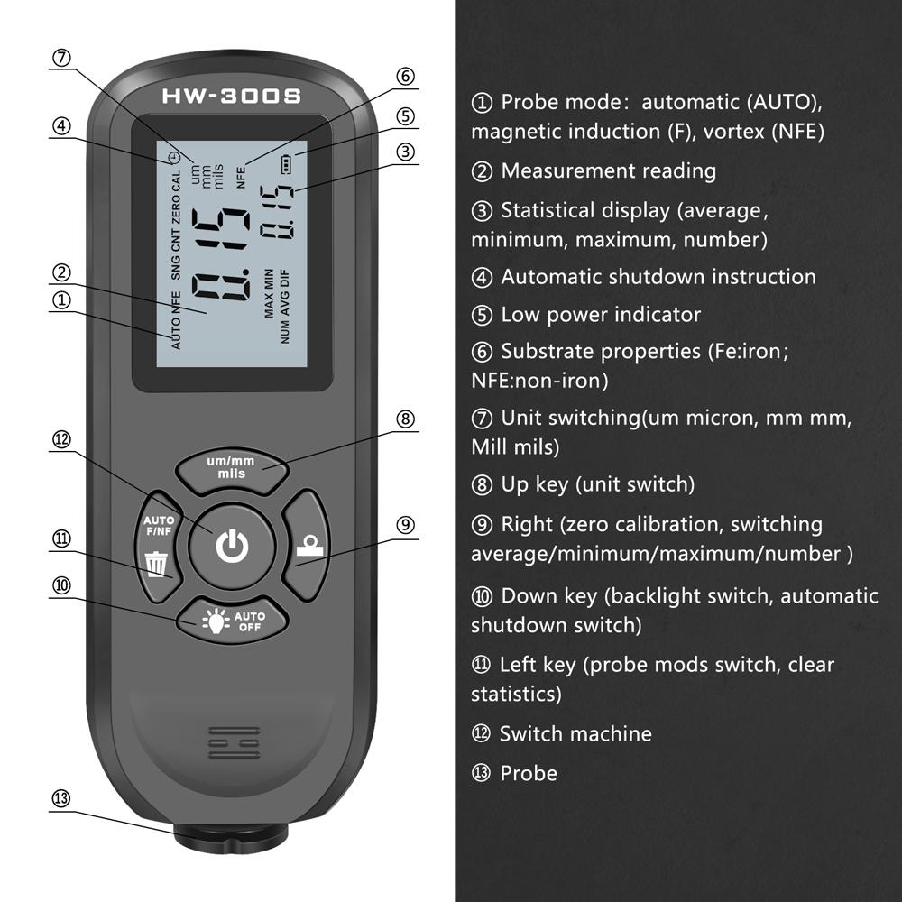 0-2000UM Thickness Gauge High Precise LCD Digital Automobile Film Thickness Meter Car Paint Coating Thickness Tester Three Probe Modes Units Switching with Data Statistical Zeroing Calibration and Automatic Shutdown Function