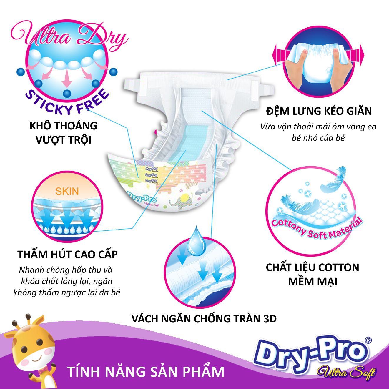 Combo tã/bỉm dán Dry-Pro L60 (9kg-13kg) + tặng Túi nước rửa bình sữa Pur 450ml