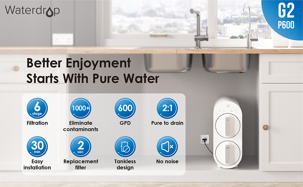 Bộ lọc nước RO Waterdrop WD-G2P600-W cho gia đình