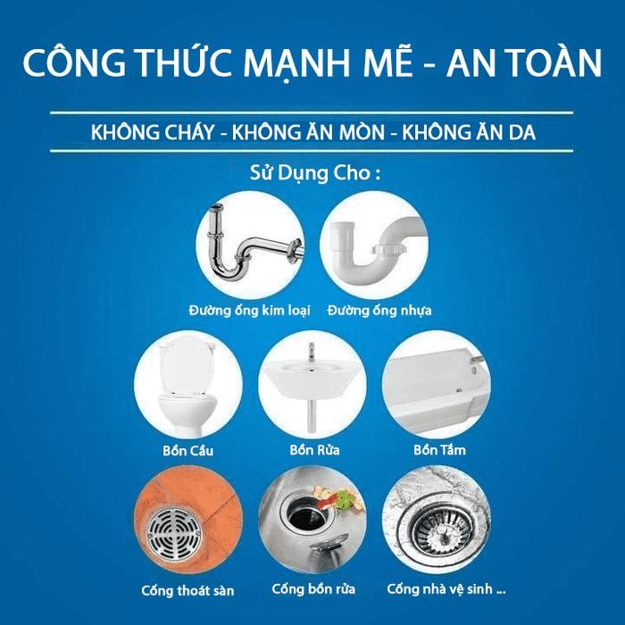 Bột Thông Cống, Đường Ống, Bồn Cầu, Bồn Rửa Mặt..Xử Lý Triệt Để Cặn Bã, Chất Thải Hữu Cơ . KD1