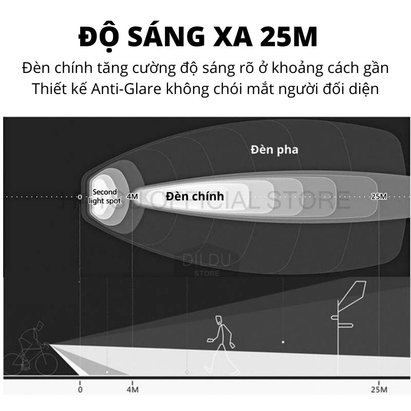 Đèn còi xe đạp siêu sáng HATSU XPG HJ-047B - đèn cảm biến ánh sáng tự động - đèn Led xe đạp thể thao Pin 2400mAh - Sạc USB - Phiên bản có Còi, âm thành 120db