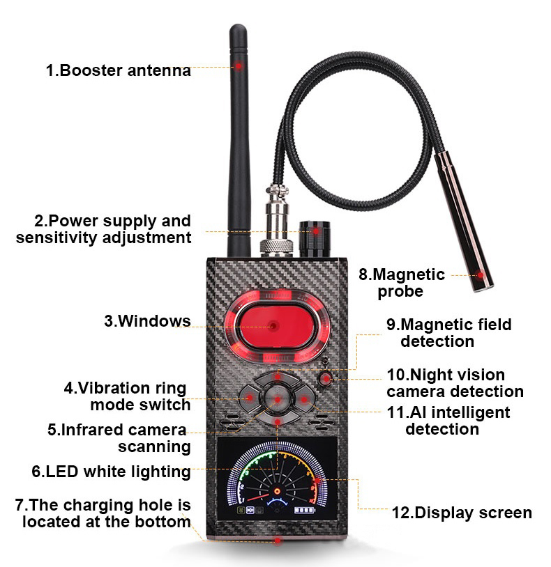 ROGTZ Máy Dò Phát Hiện Theo Dõi Camera, GPS, Định Vị Detector K99 - Hàng Nhập Khẩu