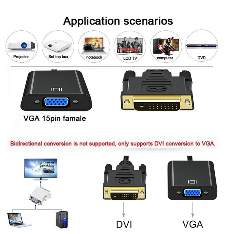 SOAIY Cáp Chuyển Đổi DVI 24+1 Sang VGA Full HD 1080P - Hàng Nhập Khẩu