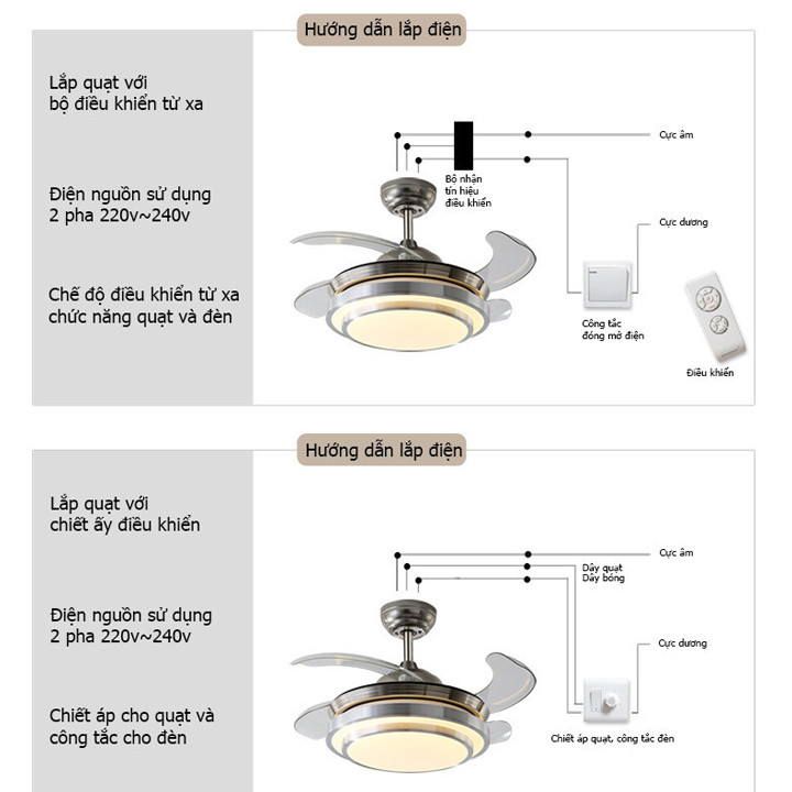 Quạt trần - Quạt trần kèm đèn trang trí