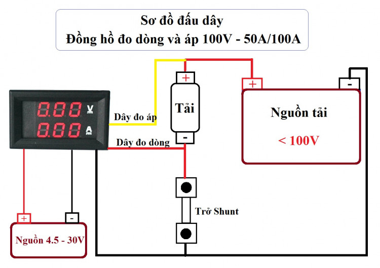 Module Đo Dòng Đo Áp 0-100V/100A 