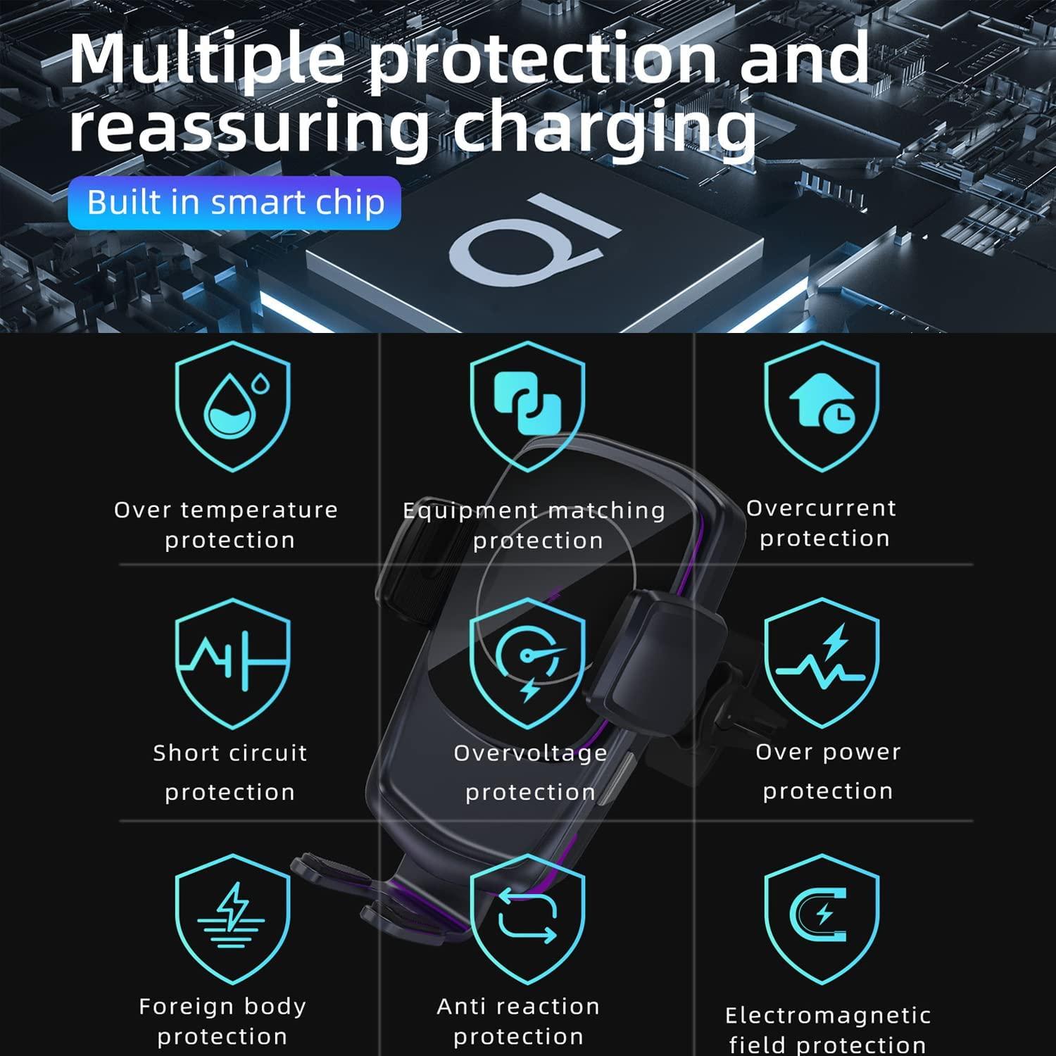 Bộ sạc xe hơi không dây,Hỗ trợ lưới tản nhiệt thông gió,Bộ sạc xe hơi USB miễn phí