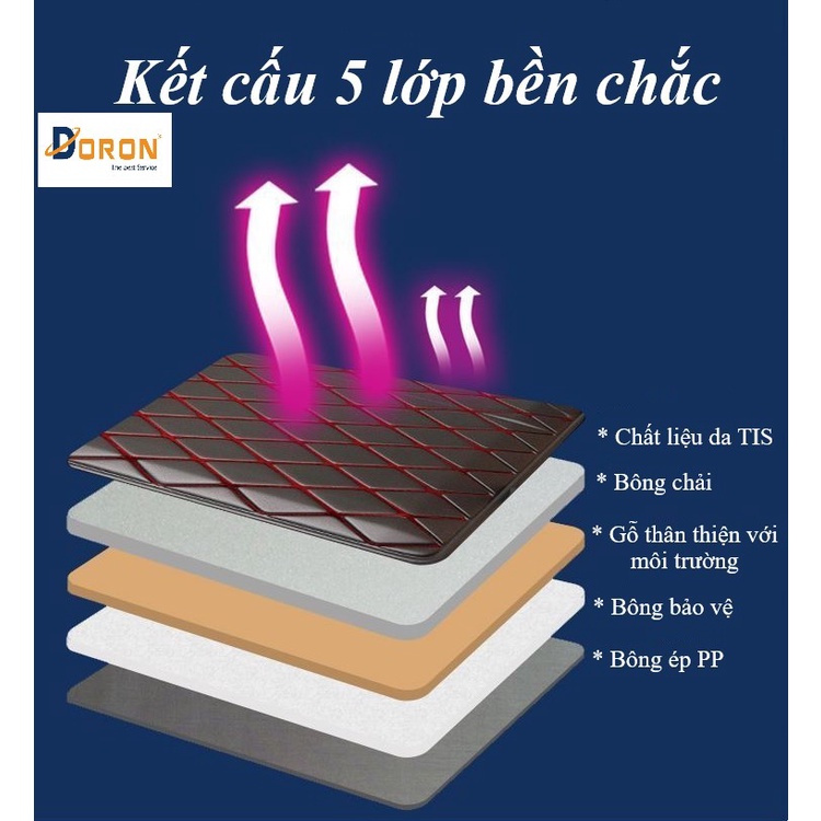 Hình ảnh Đệm Giường Ô Tô - Nệm Chất Liệu Da Cao Cấp, Không Cần Bơm Hơi, Chịu Được Tải Trọng Lớn hàng cao cấp DORON