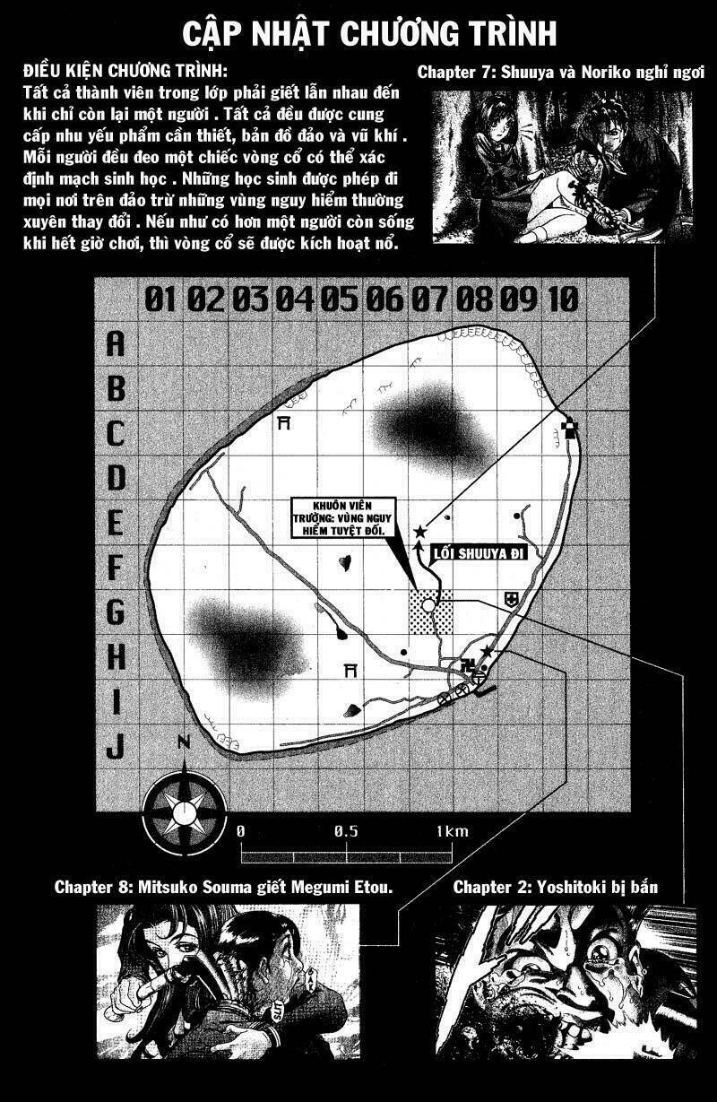 sống còn - trò chơi sinh tử chapter 8 27
