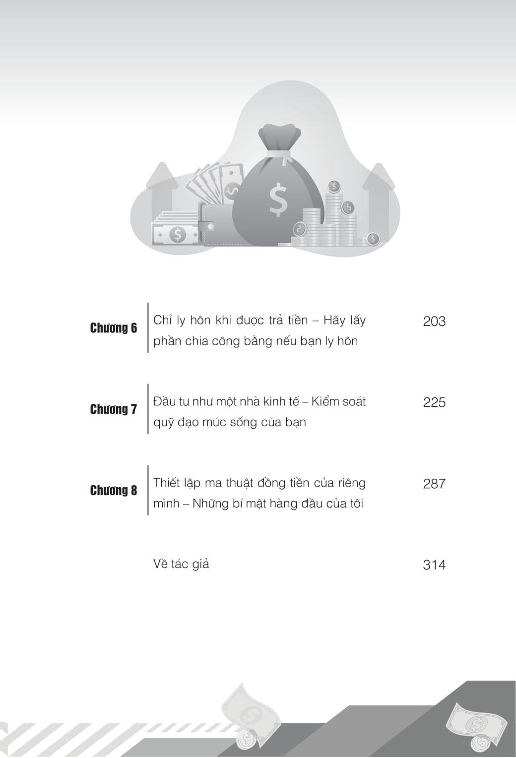 Sách - Quy Luật Của Tiền