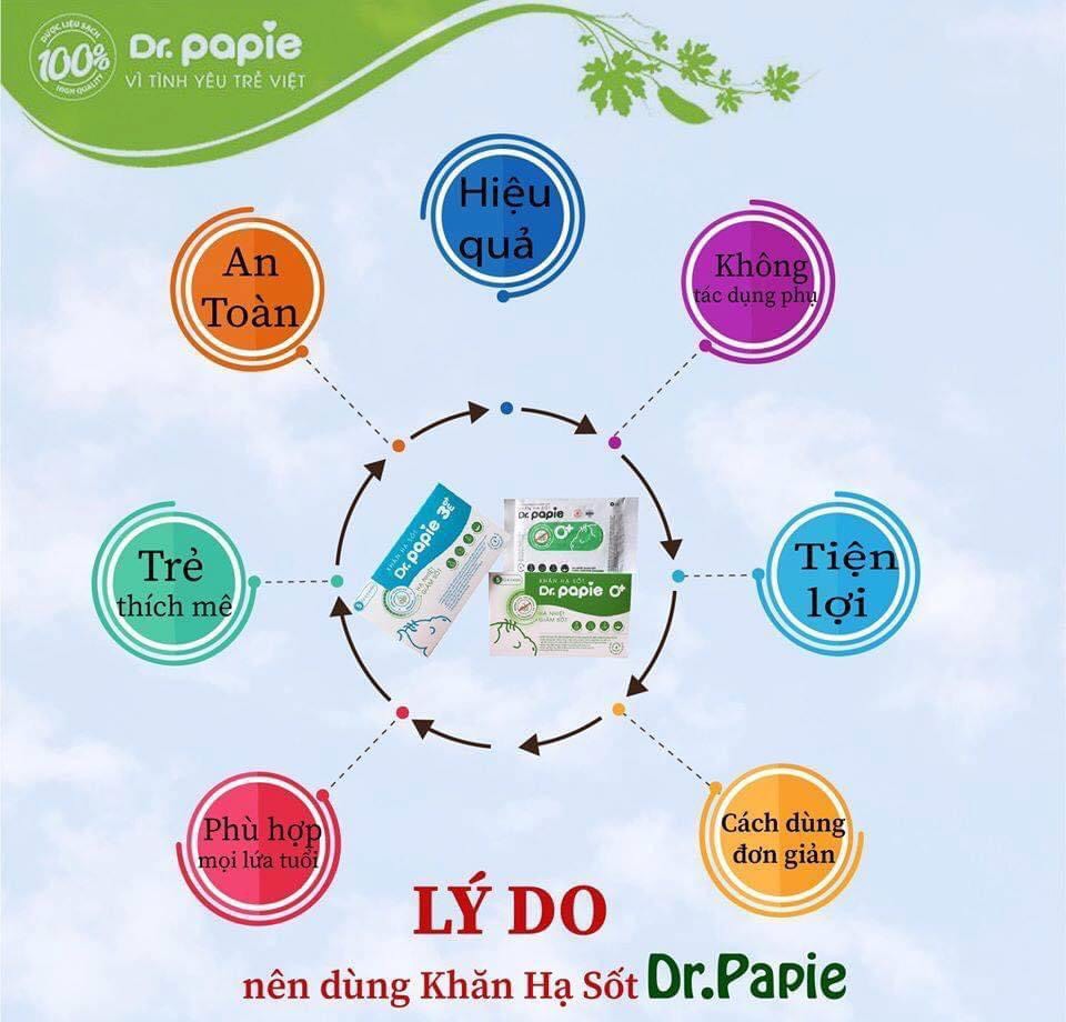 Khăn Lau Hạ Sốt Dr Papie - Hộp 5 gói xanh lá cho bé từ 0 tháng trở lên