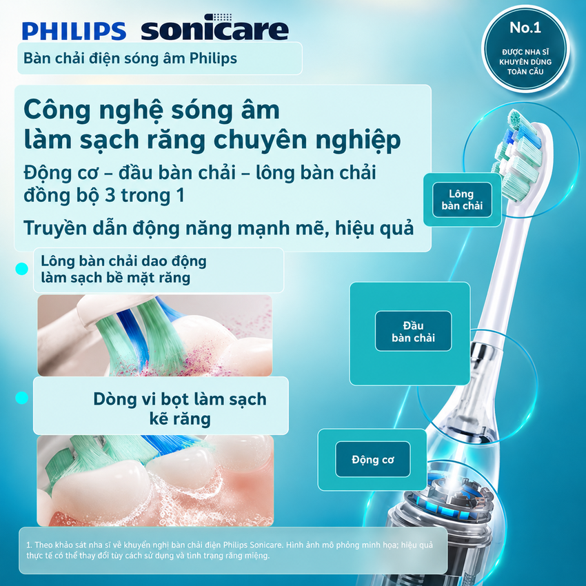 Bàn chải đánh răng điện thương hiệu Hà Lan cao cấp Philips DiamondClean Series 1 HX5070 - Hàng chính hãng