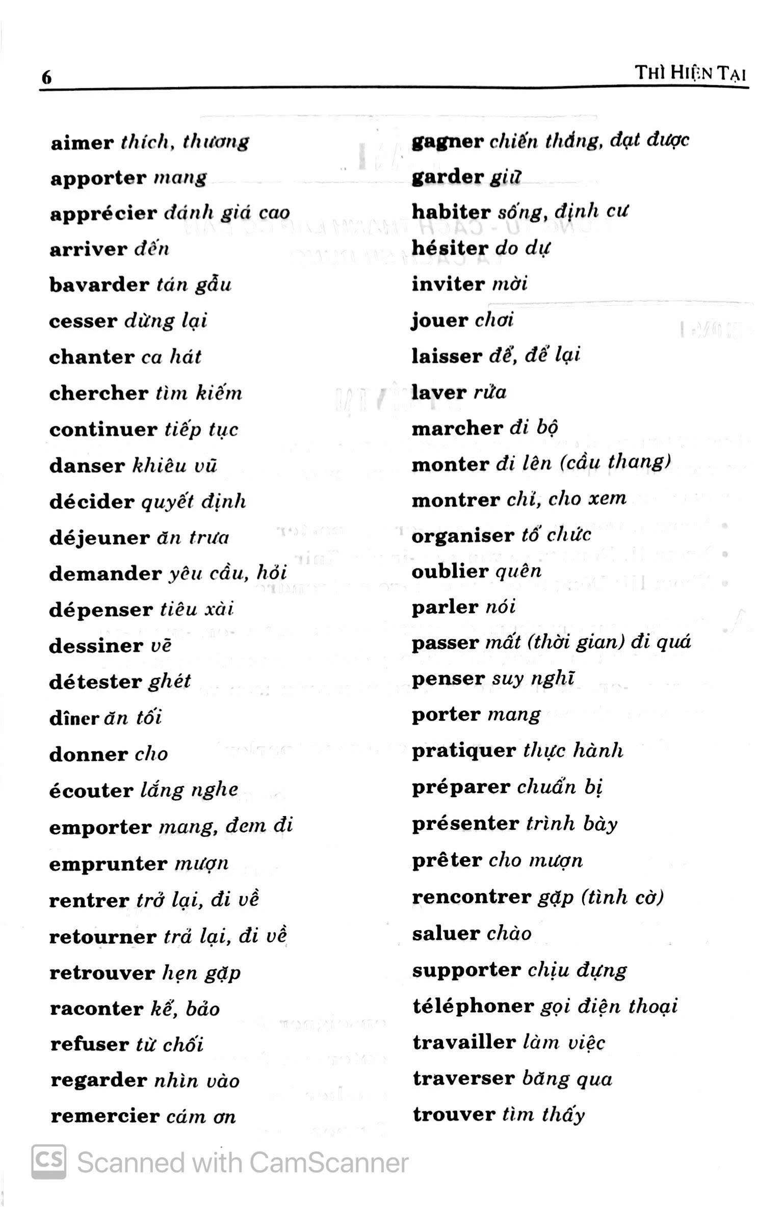 Sách - Tiếng Pháp Toàn Tập - Ôn Tập Và Thực Hành (Tái Bản)