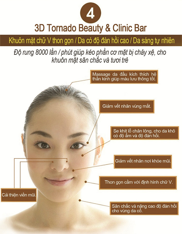 Máy Massage 3D Tornado Beauty &amp; Clinic Bar It's Well Plus