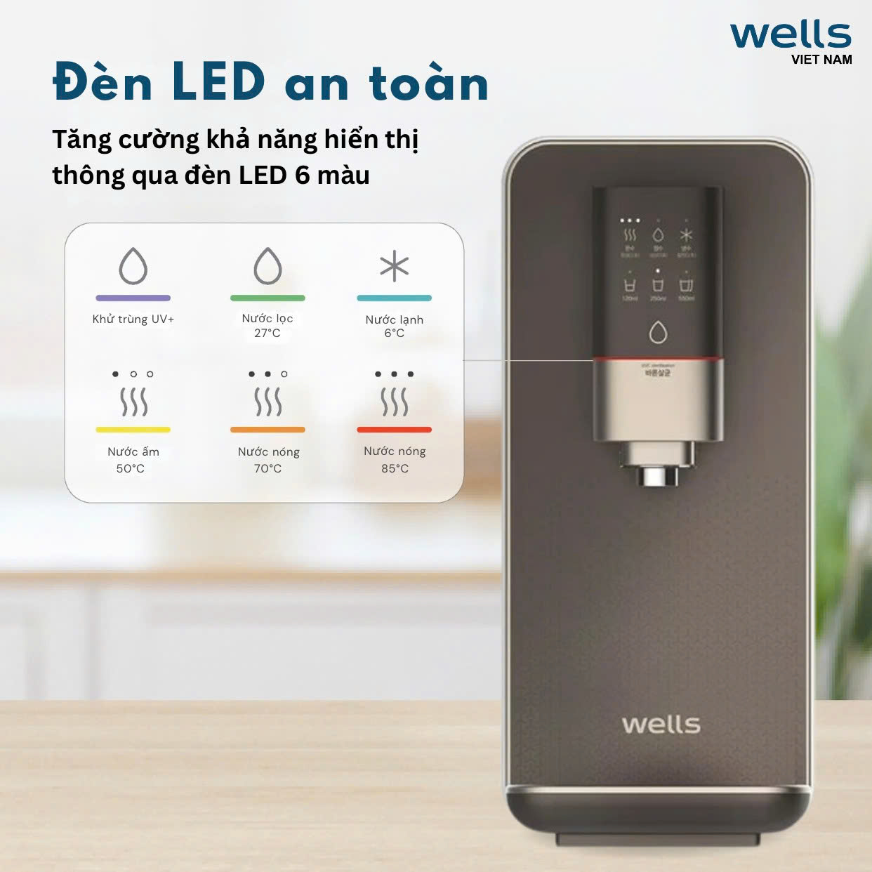Máy Lọc Nước Wells TT UV+, Diệt Khuẩn UV 99.9%, Tankless Lọc Trực Tiếp,Carbon Plus &amp; Nano Clean - Hàng chính hãng