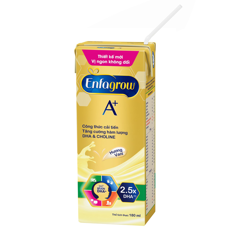 Thùng 24 Hộp Sữa Enfagrow A+4 360 Brain Plus Vanilla