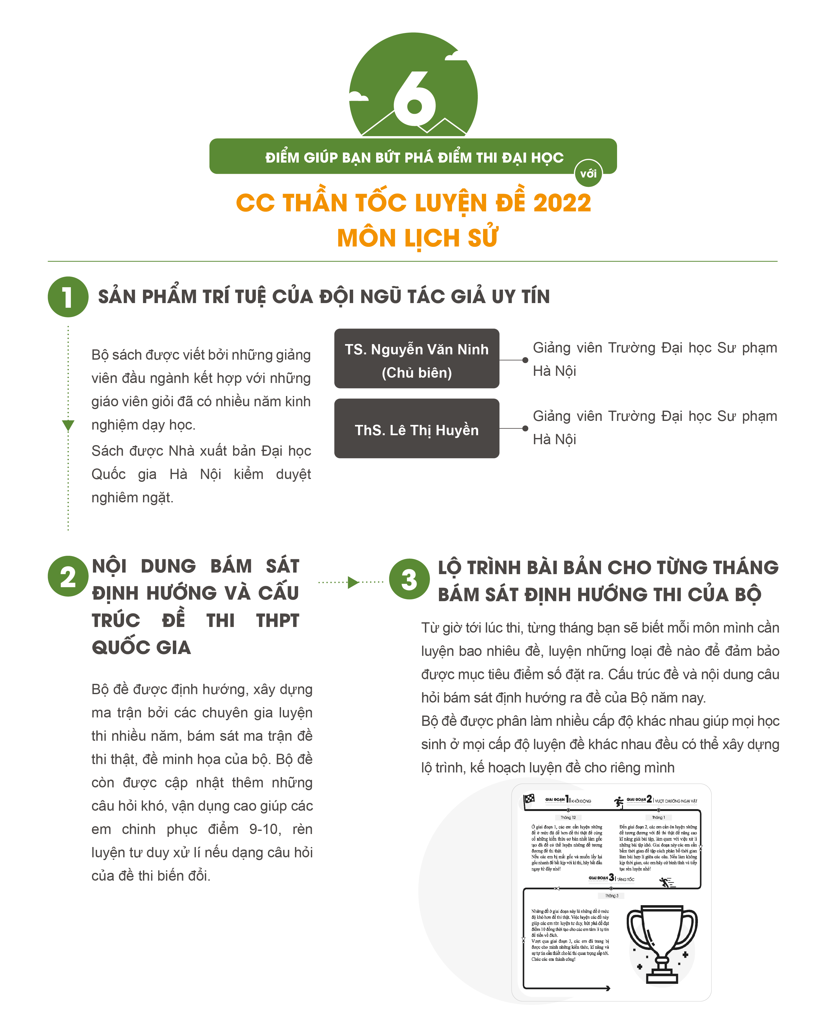 Sách – Combo khối C CC Thần tốc luyện đề 2022 – Văn Sử Địa (3 cuốn) – Luyện thi đại học – Chính hãng CCbook