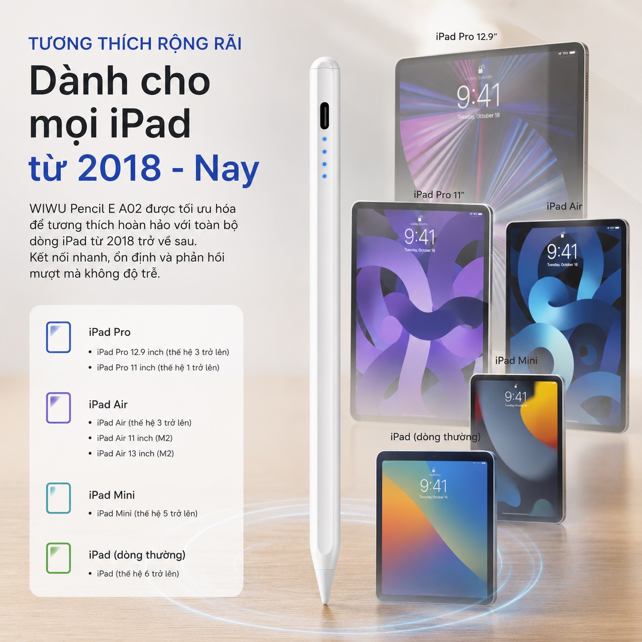 (Tặng ngòi thay thế) Bút cảm ứng thông minh artist hỗ trợ tì tay WIWU Pencil E tương thích iPad Pro Air Mini từ >=2018 - Palm Rejection | Magnetic | Sạc Type-C | Viết Không Độ Trễ - Hàng nhập khẩu