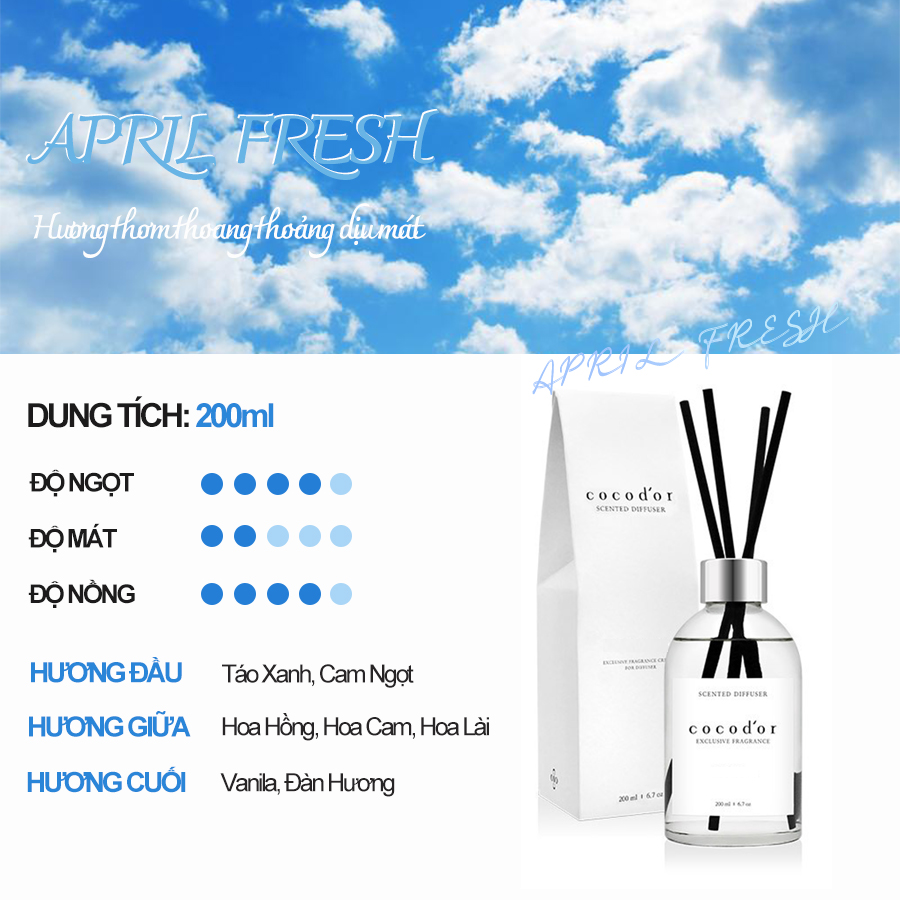 Tinh dầu tán hương COCOD’OR WHITE LABEL W DIFFUSER 200ml