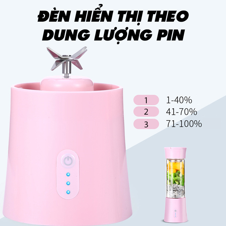 Máy xay sinh tố mini