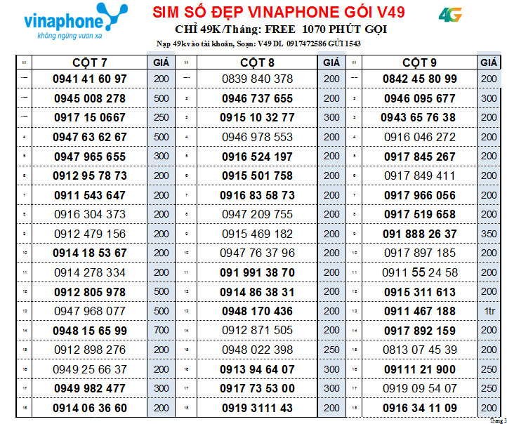 Chọn số - Sim Vinaphone dùng mãi mãi sử dụng được gói V49, VD90, VD120N, VD150 NHIỀU SỐ GIÁ 200K, Hàng chính hãng