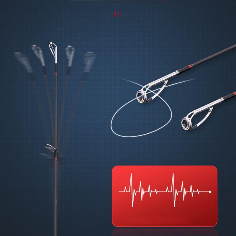 Cần câu lure máy ngang và máy đứng carbon RollFish đầu bu chống xoắn tải cá lớn cực dễ RF-1