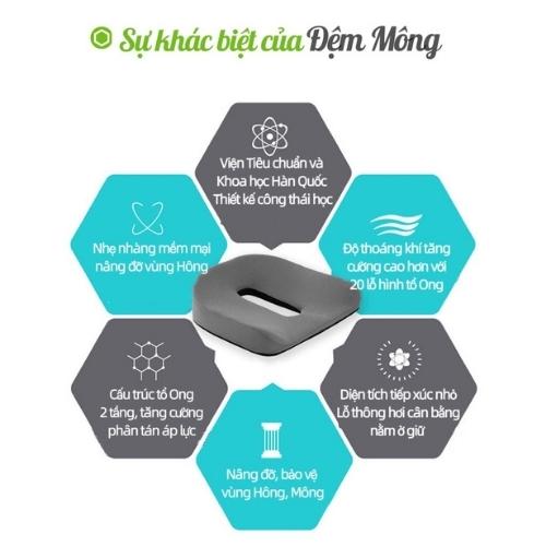 Đệm ngồi Xe Hơi, Văn Phòng cao cấp Bullsone - Hàng chính hãng