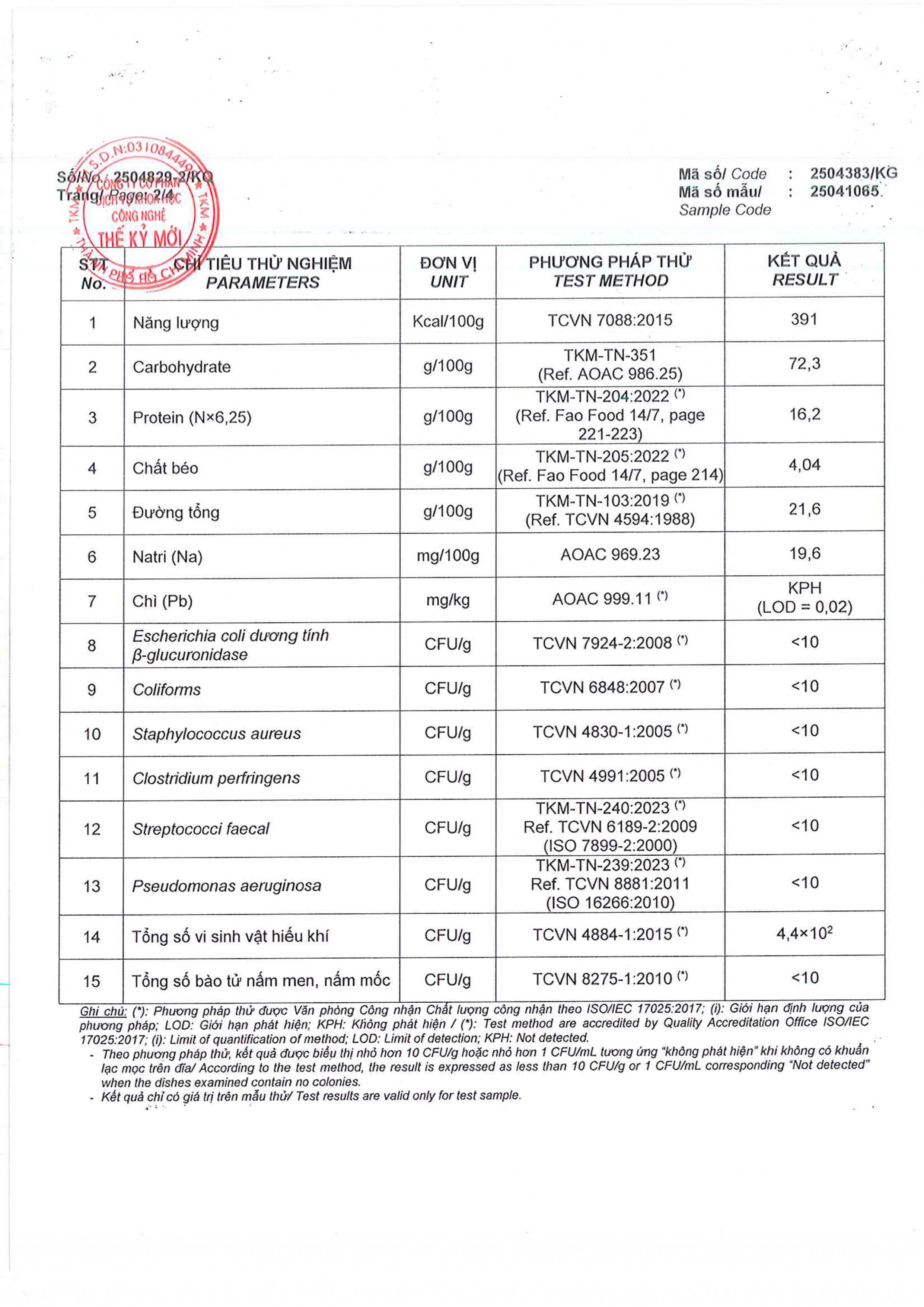 Bột Sữa Hạt Sen Huế - Hộp 20 gói x 20g - Hung Foods
