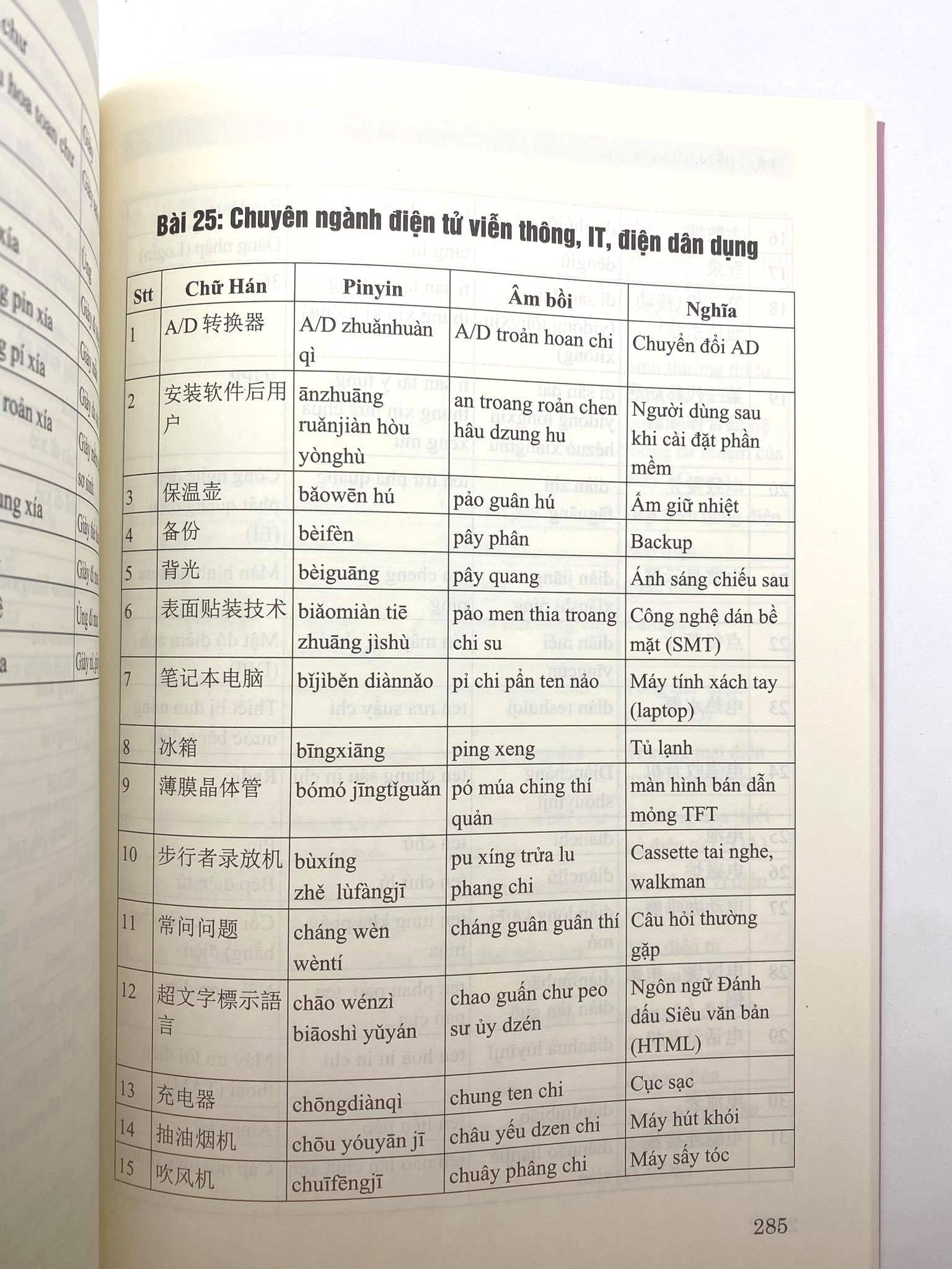 Sách- Combo 2 sách tự học tiếng trung giao tiếp từ con số 0 tập 1 và Tự học tiếng Trung văn phòng công xưởng ngành may mặc, giày da, gổ, kế toán, xuất nhập khẩu, điện tử,... có pinyin,âm bồi, mp3 nghe+DVD tài liệu