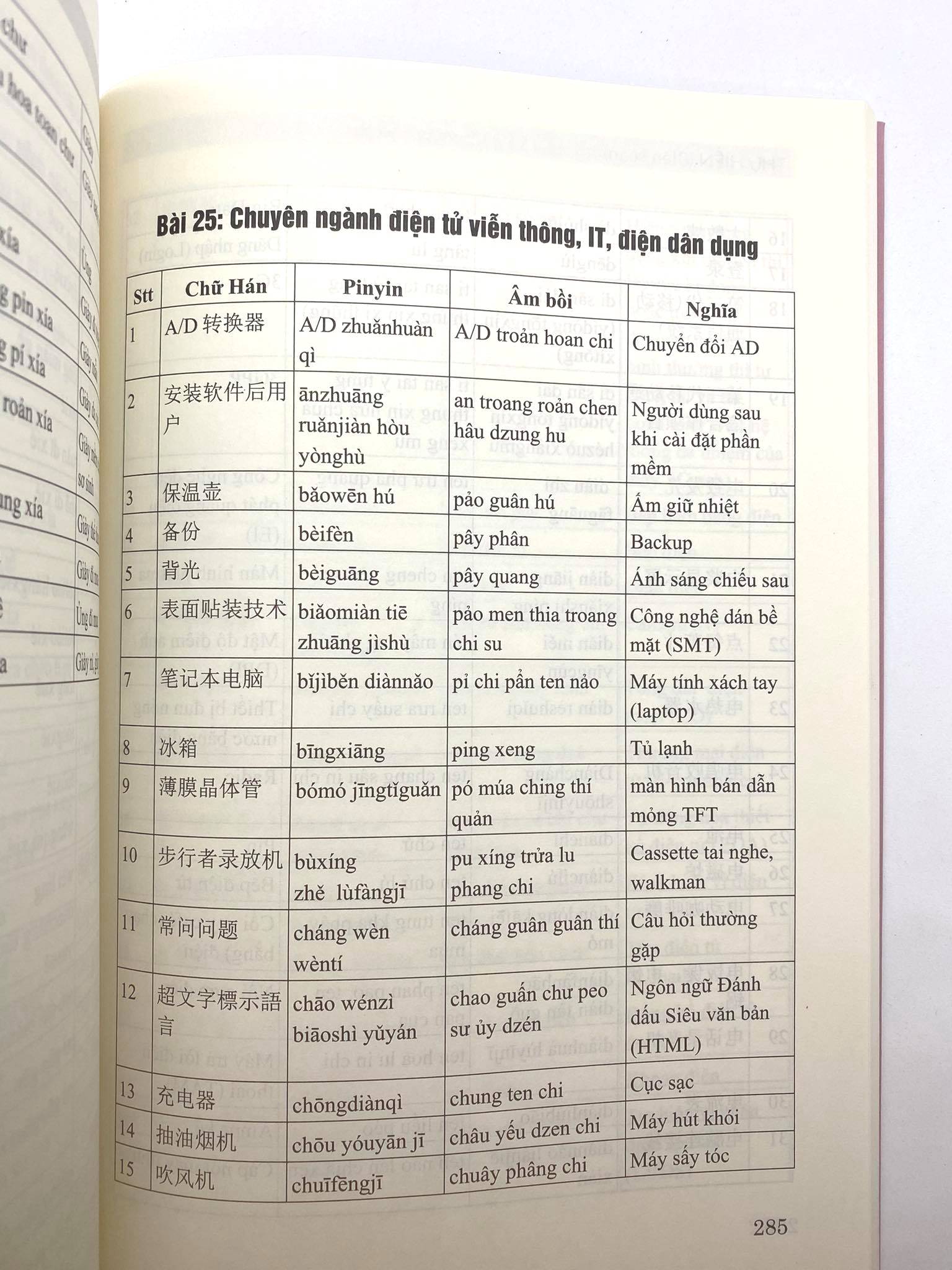 Sách - Combo:  Tự Học Nhanh Tiếng Phổ Thông Trung Hoa và Tự học tiếng Trung văn phòng công xưởng ngành may mặc, giày da, gổ, kế toán, xuất nhập khẩu, điện tử,... có pinyin,âm bồi, mp3 nghe+DVD tài liệu