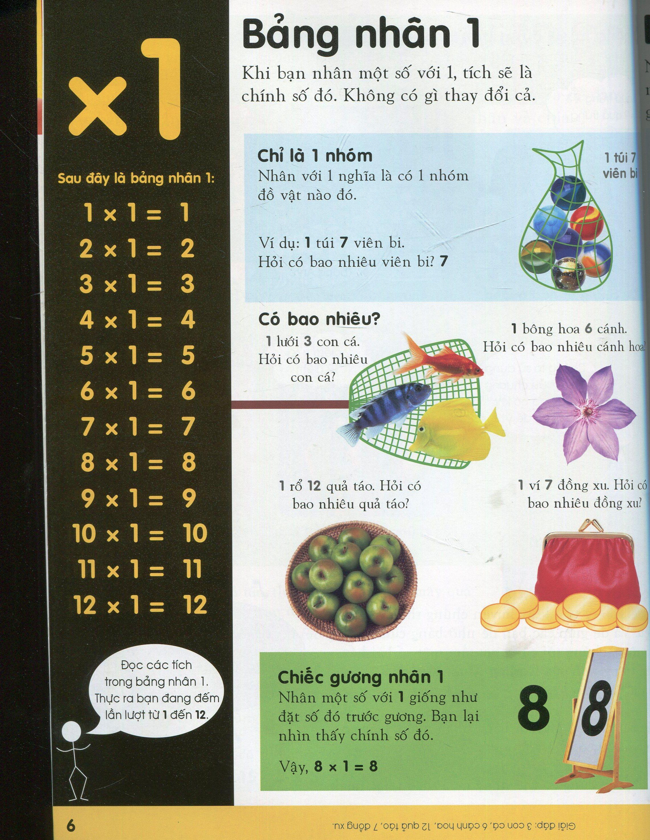 Bảng Cửu Chương Mở Rộng (Tái Bản 2023)