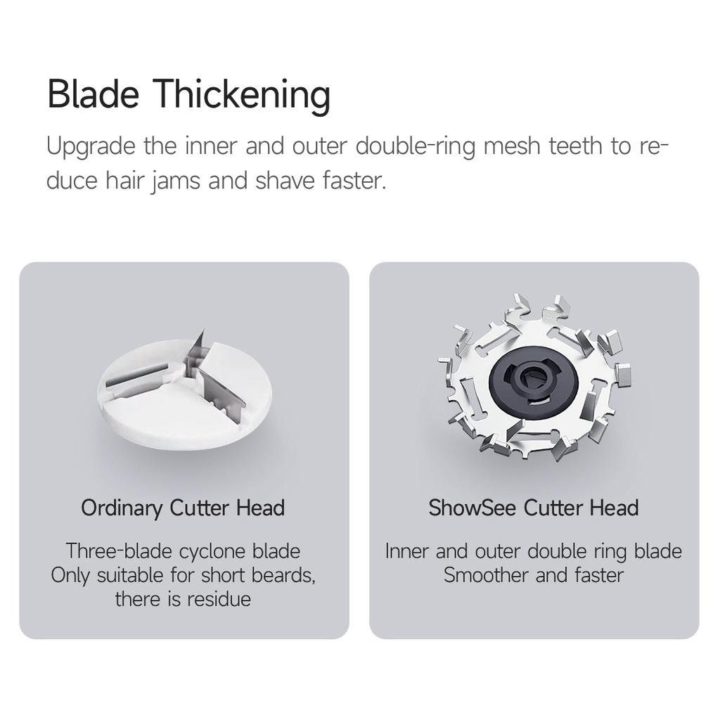 Máy cạo râu XIAOMI YOUPIN Showsee cảm biến thông minh hoạt động điện không dây chống thấm nước dành cho nam-Hàng chính hãng