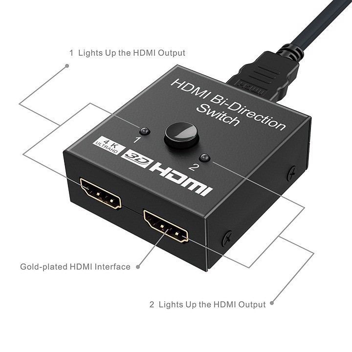 HDMI BI DIRECTION switch hai chiều 1 in 2 out hoặc 2 out 1in 3D 4K